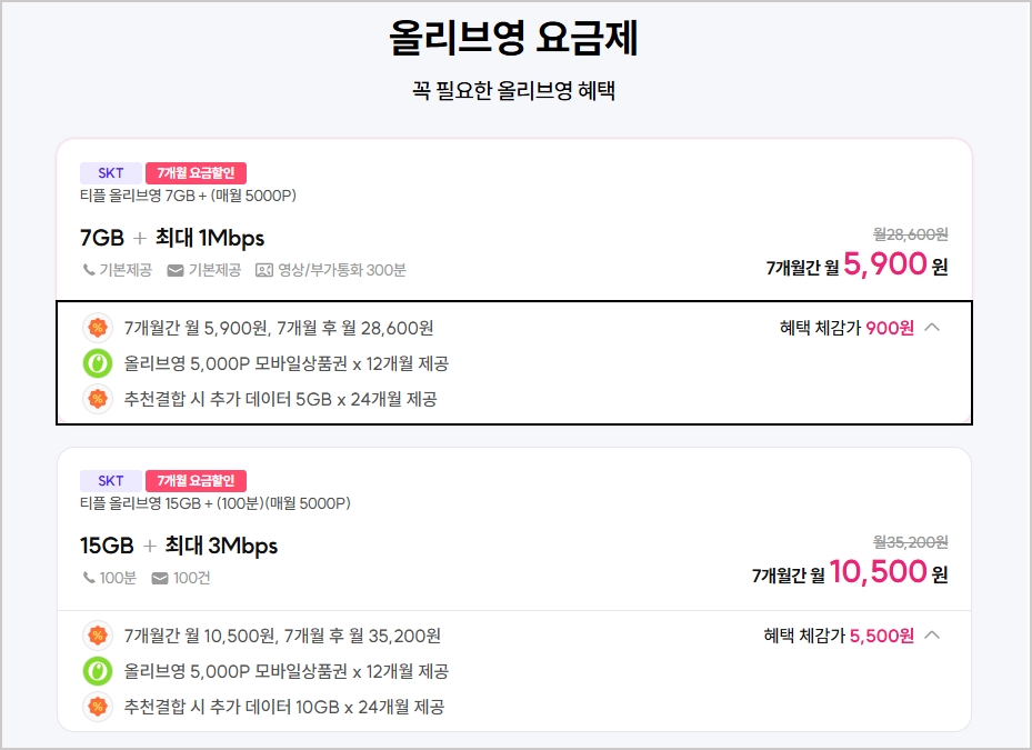 매월 5천원 상품권받는 7GB+1Mbps 무제한 7개월  ( 5,900원 / 무료 ) - 